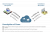 YouSolution_integrazione_più_aziende (6)
